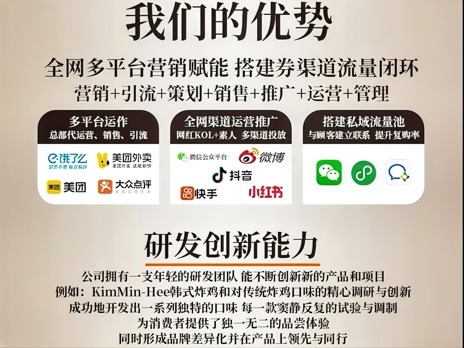 韩式炸鸡加盟热潮，下一位老板就是你！(图4)