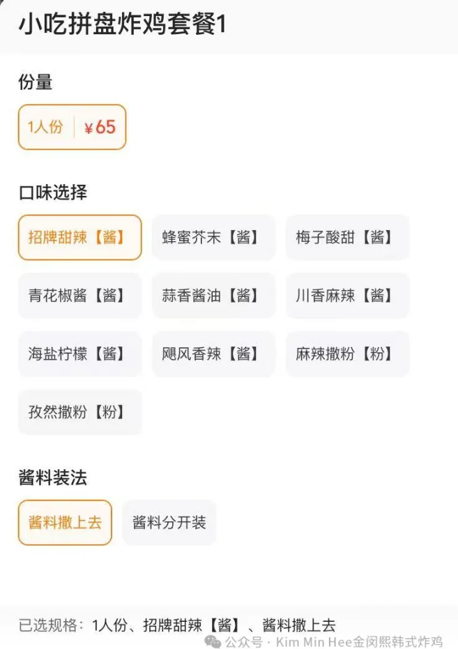KimMinHee韩式炸鸡-量身定制的财富密码(图3)