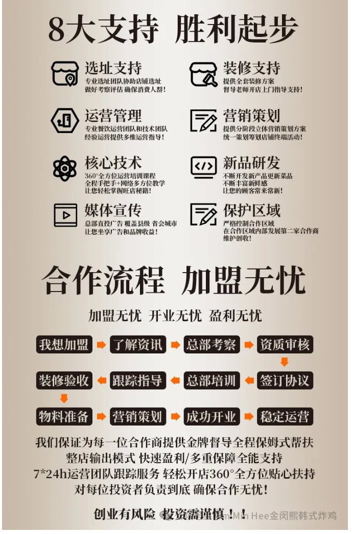 【炸鸡大师养成记！】加入我们，从培训到证书，开启你的韩式炸鸡创业之旅(图5)
