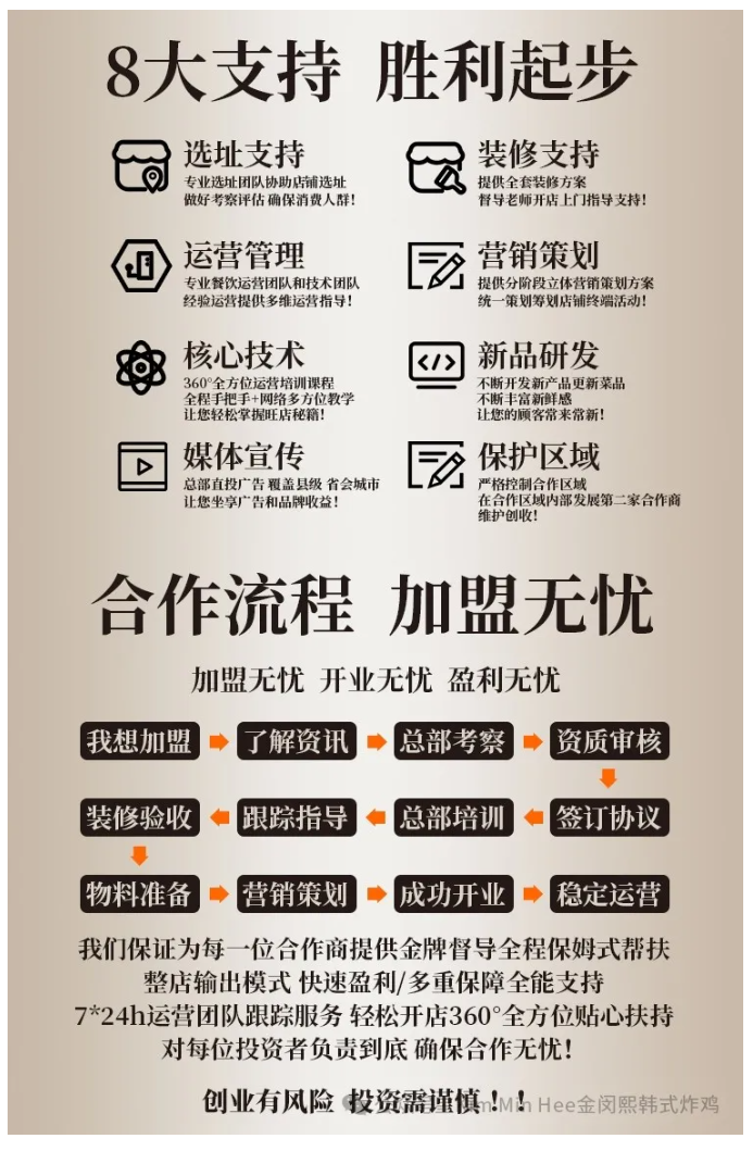 杭州一日三餐品牌有限责任公司