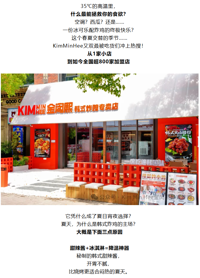 这家韩式炸鸡店，凭什么让年轻人排队3小时？800+店爆火真相来了(图1)