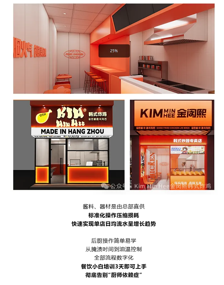 这家韩式炸鸡店，凭什么让年轻人排队3小时？800+店爆火真相来了(图5)