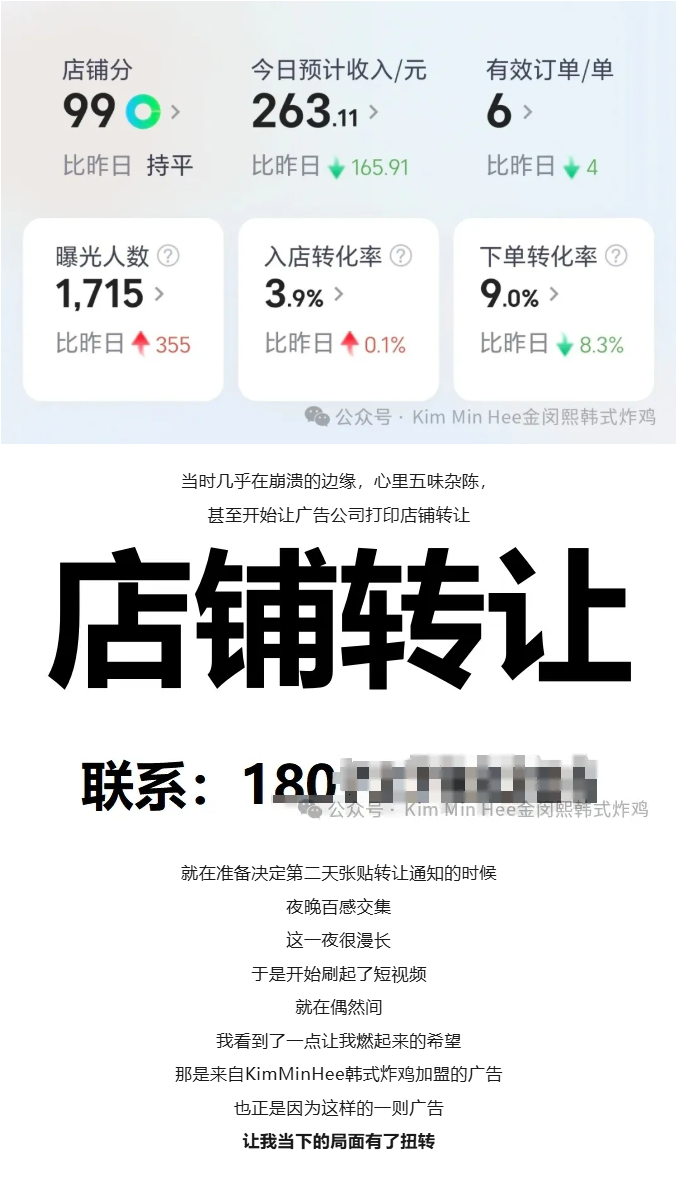 一位加盟商的血泪史：开炸鸡店踩过的坑，KimMinHee帮我填平了(图2)