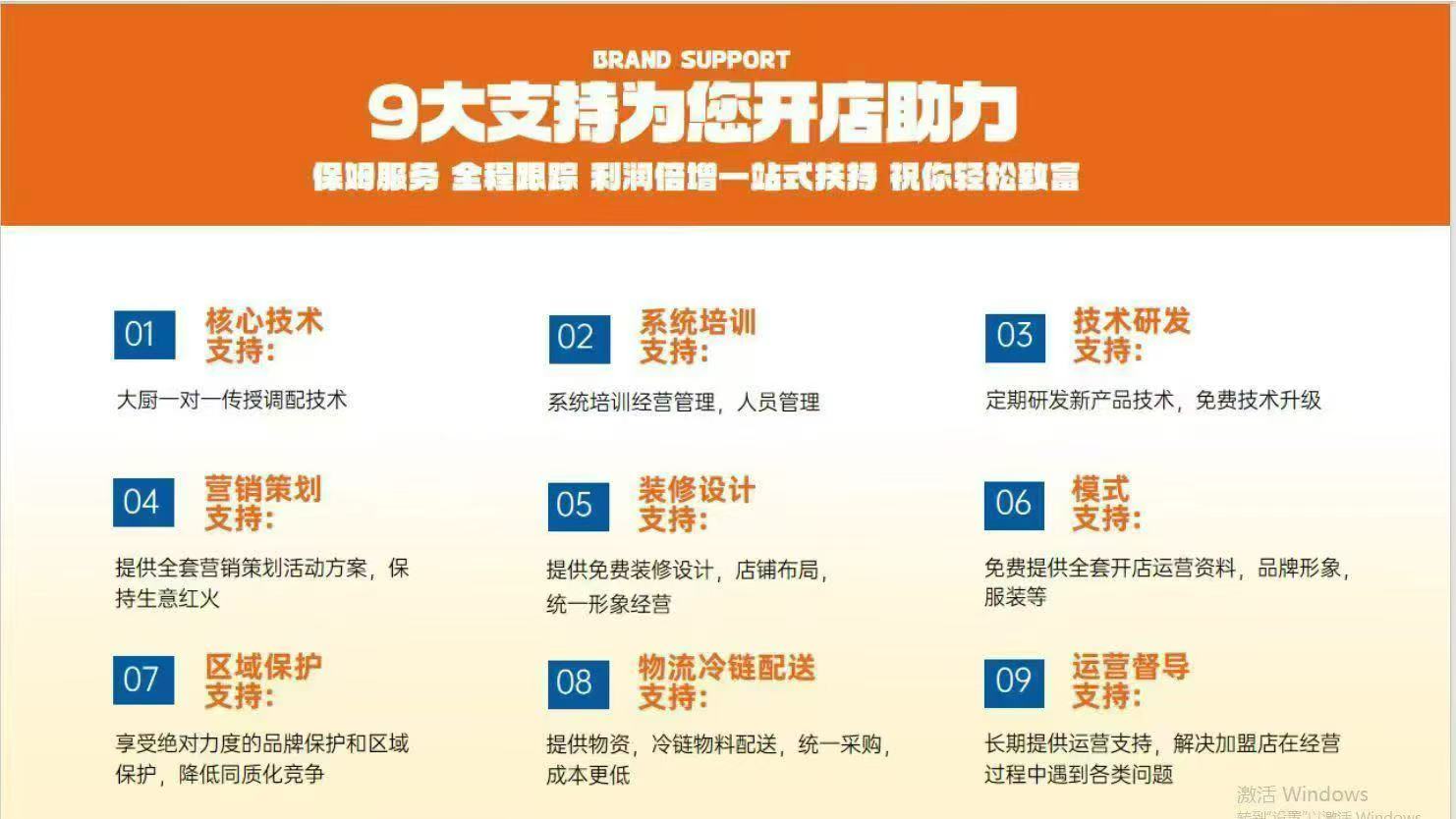 运营扶持实力|一站式全周期服务,赋能创业者稳健起步